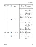 Предварительный просмотр 35 страницы Graco Reactor 2 H-30 Manual