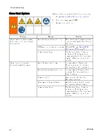 Предварительный просмотр 44 страницы Graco Reactor 2 H-30 Manual