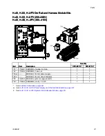 Preview for 91 page of Graco Reactor 2 Repair Manual