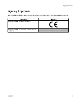 Preview for 3 page of Graco Reactor 25D612 Instructions Manual