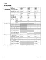 Предварительный просмотр 6 страницы Graco Reactor 3 E-20 Elite Operation