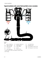 Предварительный просмотр 16 страницы Graco Reactor 3 E-20 Elite Operation