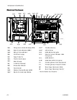 Предварительный просмотр 20 страницы Graco Reactor 3 E-20 Pro Operation