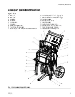 Preview for 9 page of Graco Reactor E-10 Instructions-Parts List Manual