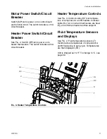 Preview for 11 page of Graco Reactor E-10 Instructions-Parts List Manual