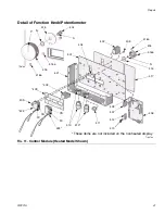 Preview for 41 page of Graco Reactor E-10 Instructions-Parts List Manual