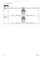 Preview for 10 page of Graco Reactor E-30i Repair Parts