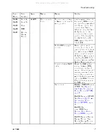 Preview for 17 page of Graco Reactor E-30i Repair Parts