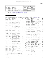 Preview for 103 page of Graco Reactor E-30i Repair Parts