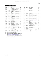 Preview for 125 page of Graco Reactor E-30i Repair Parts