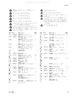 Preview for 127 page of Graco Reactor E-30i Repair Parts