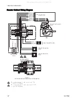 Preview for 142 page of Graco Reactor E-30i Repair Parts