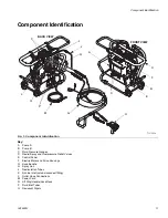 Предварительный просмотр 11 страницы Graco Reactor E-8p 3A1602H Instructions - Parts Manual