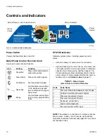 Preview for 12 page of Graco Reactor E-8p 3A1602H Instructions - Parts Manual