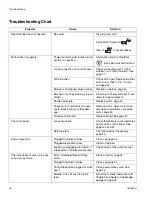 Preview for 30 page of Graco Reactor E-8p 3A1602H Instructions - Parts Manual