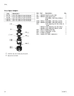 Предварительный просмотр 54 страницы Graco Reactor E-8p 3A1602H Instructions - Parts Manual