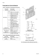 Preview for 34 page of Graco Reactor H-XP2 Elite Repair And Parts Manual