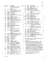 Preview for 53 page of Graco Reactor H-XP2 Elite Repair And Parts Manual