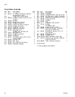 Preview for 58 page of Graco Reactor H-XP2 Elite Repair And Parts Manual