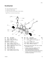 Preview for 65 page of Graco Reactor H-XP2 Elite Repair And Parts Manual