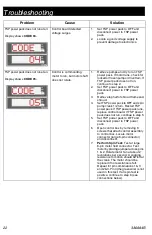 Preview for 22 page of Graco Renegade 17U632 Operation - Repair - Parts