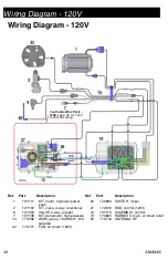 Preview for 40 page of Graco Renegade 17U632 Operation - Repair - Parts