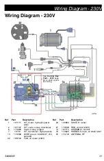 Preview for 41 page of Graco Renegade 17U632 Operation - Repair - Parts