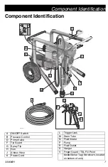 Preview for 7 page of Graco RentalPro 210PC Operation, Parts