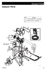 Preview for 29 page of Graco RentalPro 210PC Operation, Parts