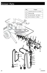 Preview for 30 page of Graco RentalPro 210PC Operation, Parts