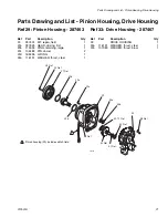 Preview for 21 page of Graco RentalPro 360G 255667 Repair Manual