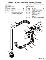 Предварительный просмотр 35 страницы Graco Roof Rigs 224483 Instructions-Parts List Manual