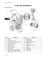 Preview for 5 page of Graco RTX 1250 Repair Manual