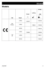 Preview for 3 page of Graco S2550 Operation - Repair - Parts