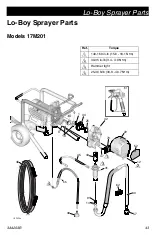 Preview for 43 page of Graco S2550 Operation - Repair - Parts