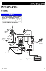 Предварительный просмотр 53 страницы Graco S2550 Operation - Repair - Parts