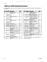 Preview for 26 page of Graco SaniForce 1040e Repair Parts