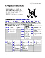 Предварительный просмотр 5 страницы Graco saniforce 1590 Repair Parts