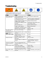 Preview for 9 page of Graco saniforce 2150 Operation Manual