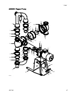 Предварительный просмотр 27 страницы Graco saniforce 2150 Operation Manual