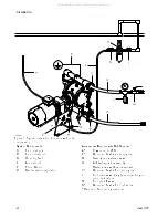 Preview for 10 page of Graco SaniForce 2150e Operation