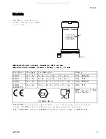 Предварительный просмотр 3 страницы Graco SaniForce 23N344 Instructions - Parts Manual