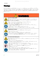 Preview for 4 page of Graco SaniForce 24E836 Instructions And Parts