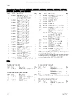 Preview for 16 page of Graco SaniForce 24E836 Instructions And Parts