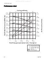 Preview for 24 page of Graco SaniForce 24E836 Instructions And Parts