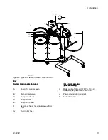 Preview for 13 page of Graco SaniForce  24V311 Instructions - Parts Manual