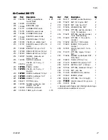 Preview for 27 page of Graco SaniForce  24V311 Instructions - Parts Manual