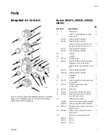 Preview for 7 page of Graco SaniForce 25E030 Instructions And Parts