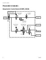 Preview for 8 page of Graco SaniForce 25E030 Instructions And Parts