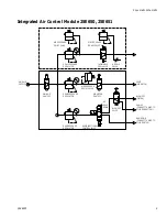 Предварительный просмотр 9 страницы Graco SaniForce 25E030 Instructions And Parts